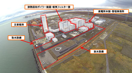 発電所工事エリア全景（2018年11月15日撮影）