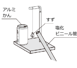 静電気のふしぎ エネルギーアイランド 北海道電力