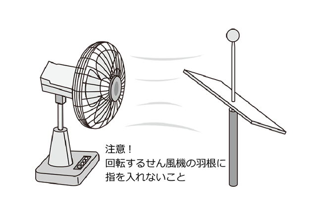注意、回転するせん風機の羽根に指を入れないこと。