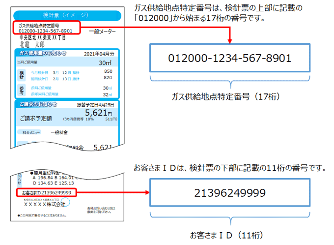 ご使用量のお知らせ（検針票）イメージ