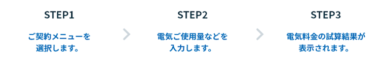 STEP1 ご契約メニューを選択します。STEP2 電気ご使用量などを入力します。STEP3 電気料金の試算結果が表示されます。