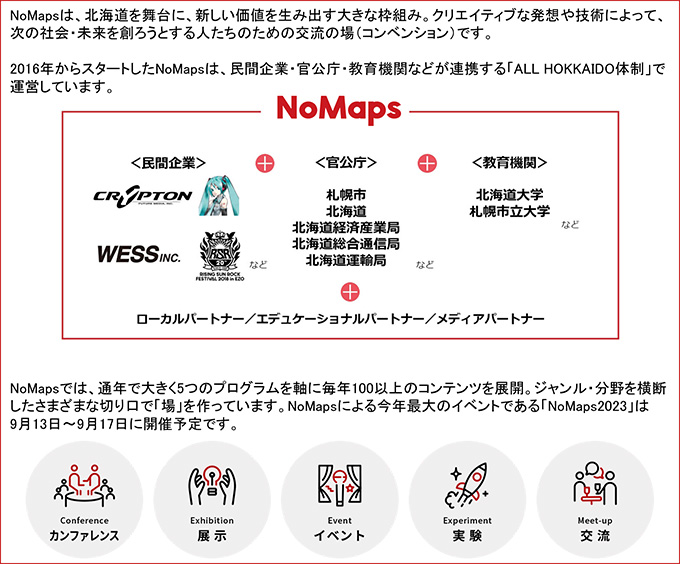 NoMapsの取り組み