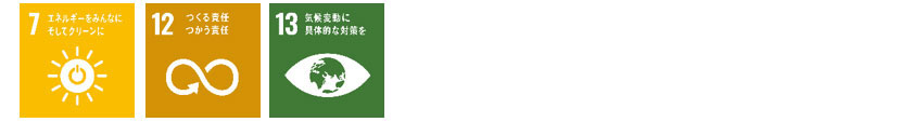関連するSDGs