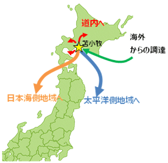 アンモニアの広域連携イメージ
