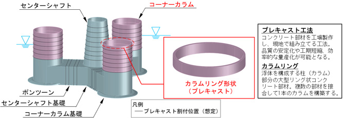 コンクリート製浮体のプレキャスト割付図