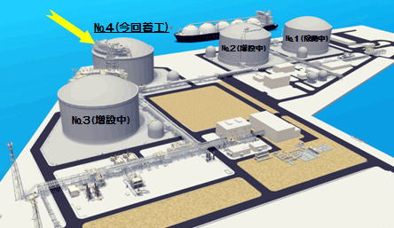 完成予想図