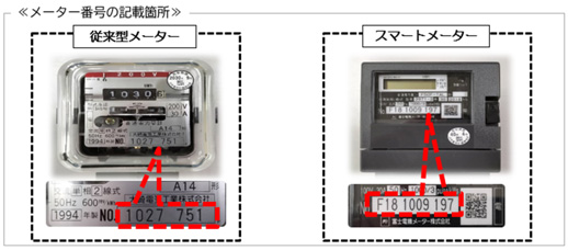 メーター番号の記載箇所