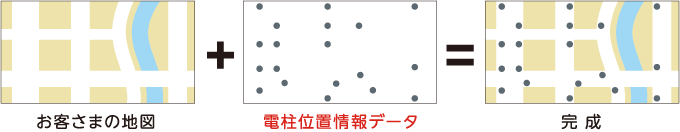 電柱位置情報データの活用イメージ