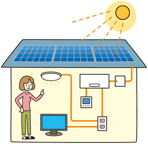 太陽光発電パネルの自立運転機能