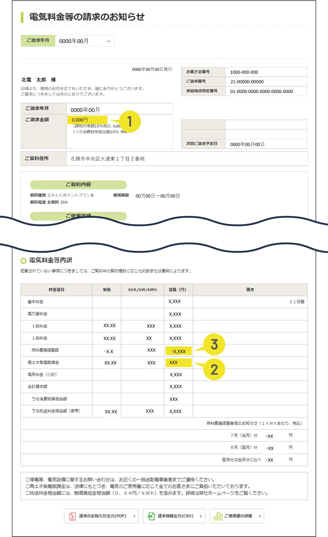 エネモール記載例