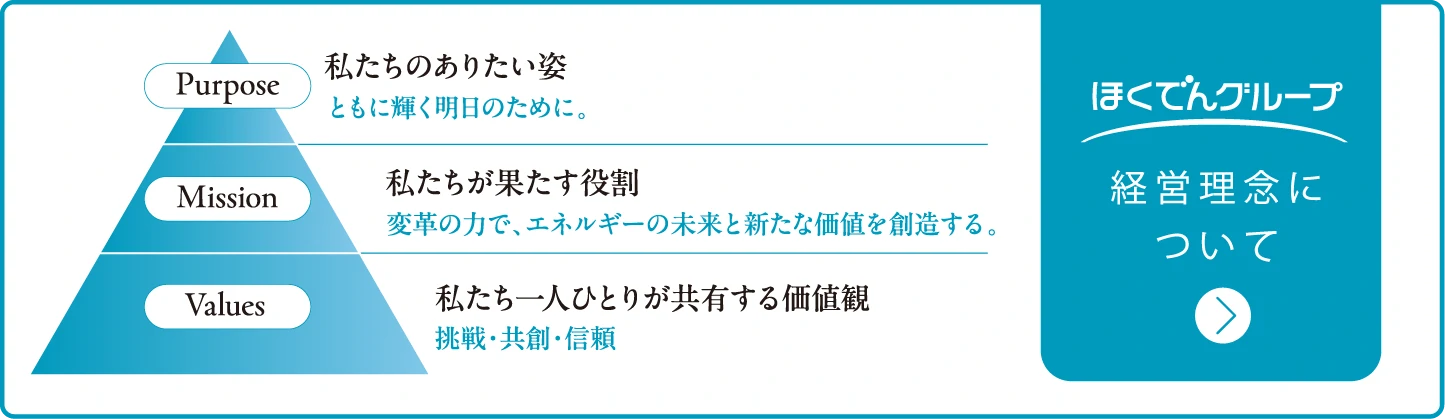 ほくでんグループ経営理念
