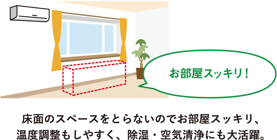 床面のスペースをとらないのでお部屋スッキリ、温度調整もしやすく、除湿・空気清掃にも大活躍。（お部屋スッキリ！）