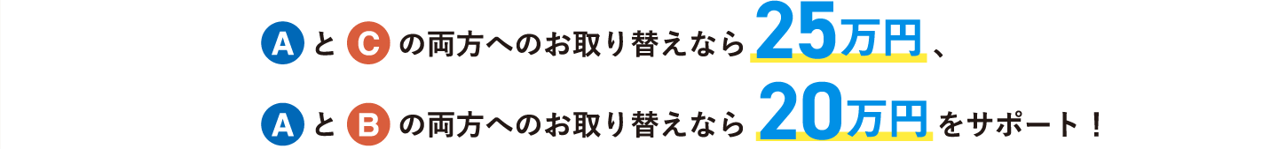 AとCの両方へのお取り替えなら15万円、AとBの両方へのお取り替えなら10万円をサポート！